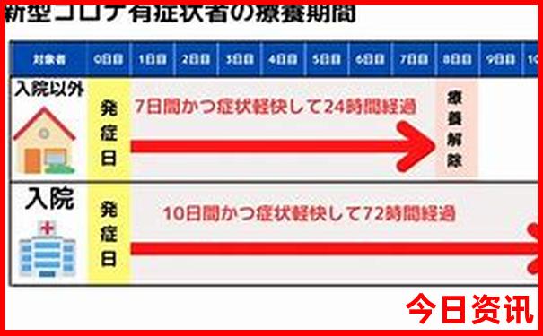 江西主要景点有哪些